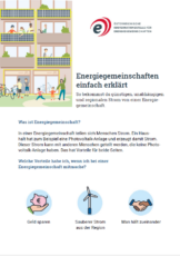 Flyer zu Energiegemeinschaften einfach erklärt