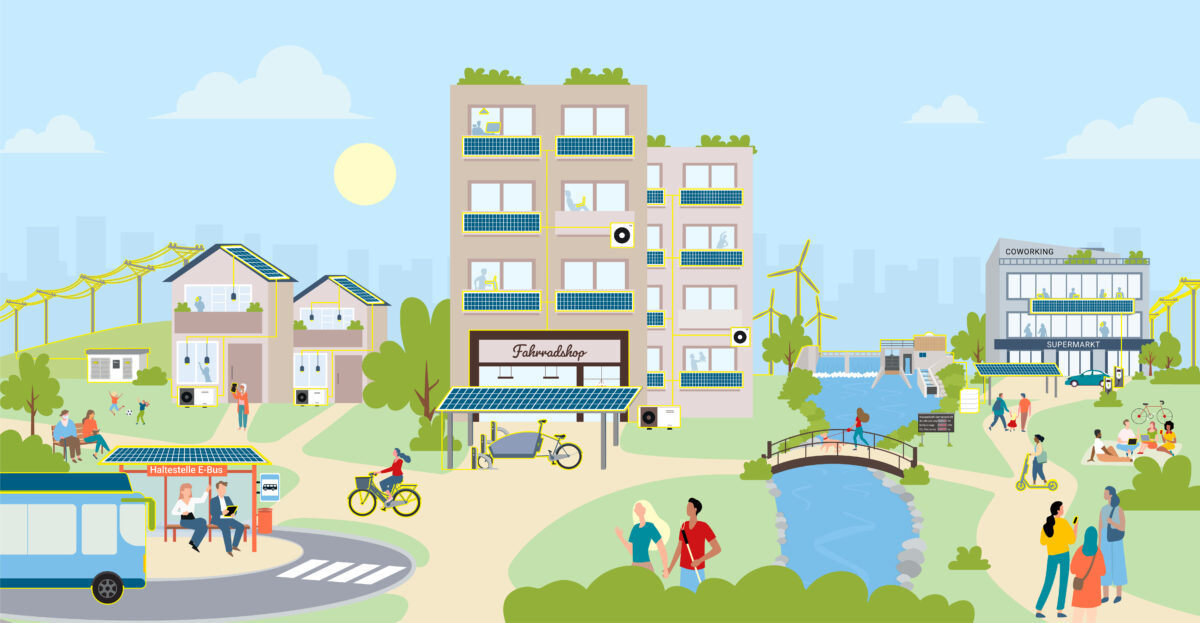Illustration einer vielfältigen Energiewelt mit gemeinsamer Energienutzung. Zu sehen sind Wohnhäuser, ein Mehrparteienhaus, ein Fahrradgeschäft, ein Coworking-Gebäude mit Supermarkt sowie Photovoltaikanlagen, Speicher, Wärmepumpen, E-Mobilität, eine E-Bus-Haltestelle, Windkraftanlagen und ein Wasserkraftwerk. Die gemeinsame Energienutzung wird durch gelbe Hervorhebungen sichtbar gemacht: Photovoltaikanlagen auf den Gebäuden sowie Geräte und Anwendungen, die mit diesem gemeinsam genutzten Strom versorgt werden – etwa Handys, E-Busse, Fahrräder, E-Autos oder Wärmepumpen – sind gelb markiert. So zeigt die Illustration, wie erneuerbarer Strom gemeinsam genutzt und in unterschiedlichen Bereichen des Alltags eingesetzt werden kann.